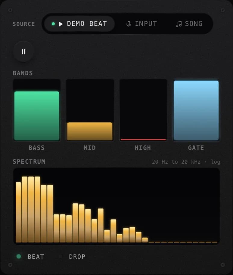 The Music panel: demo beat, input or song, with bass, mid, high and gate tubes and a spectrum