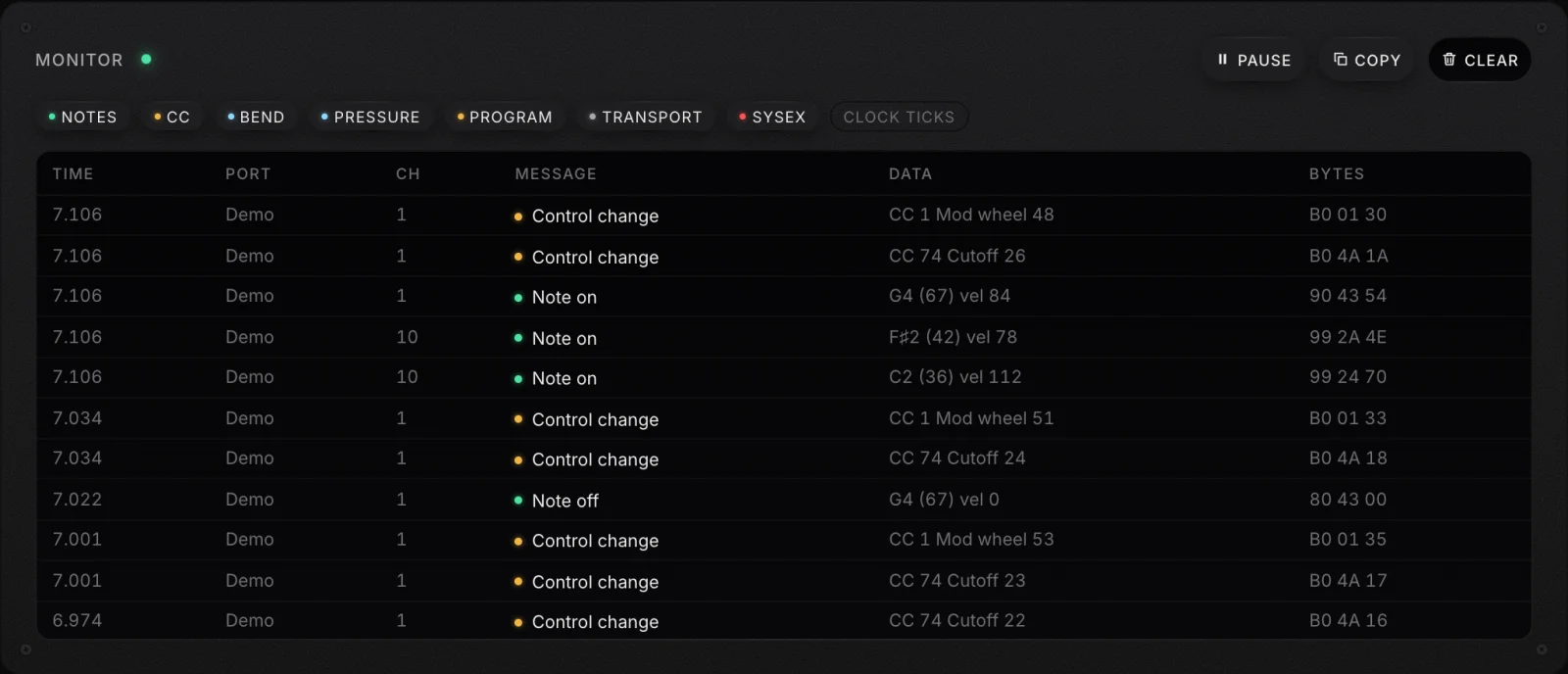 The MIDI tester's monitor: a table of messages with time, port, channel, message type, data and raw bytes, showing control changes for CC 1 mod wheel and CC 74 cutoff on channel 1, and note on messages on channels 1 and 10.